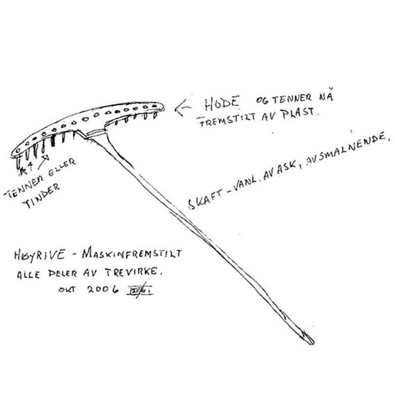 rake